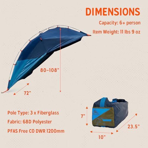 Universal Mounted Car Camping Privacy Shelter — photo 3