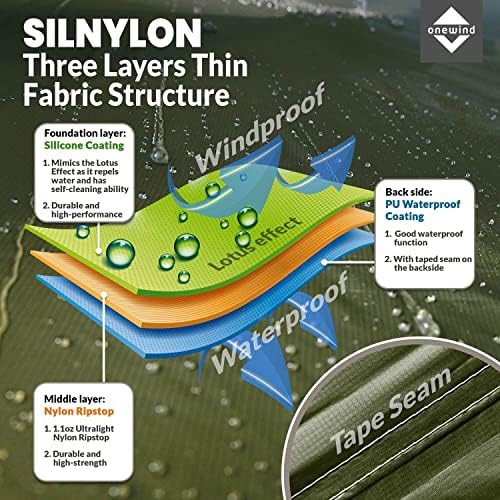 Hexagon Waterproof Hammock Rain Fly — photo 3