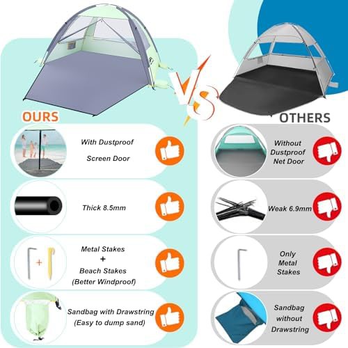 Family Beach Tent with UV Protection — photo 3