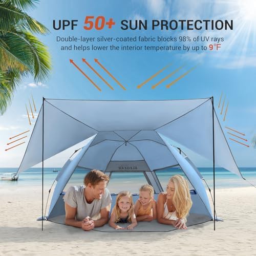 Automated Pop Up Beach Tent with Canopy — photo 5