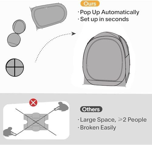 Instant All Weather Sports Pod Tent — photo 4