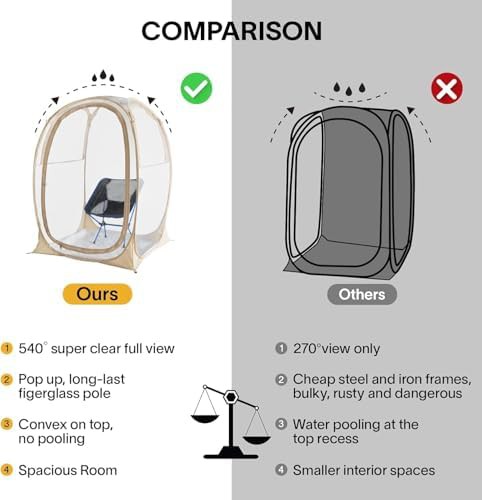 Instant All Weather Sports Pod Tent — photo 5