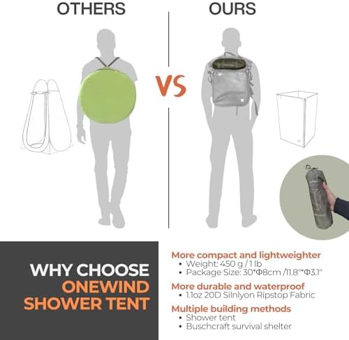 Portable Privacy Shower Tent Shelter — photo 4