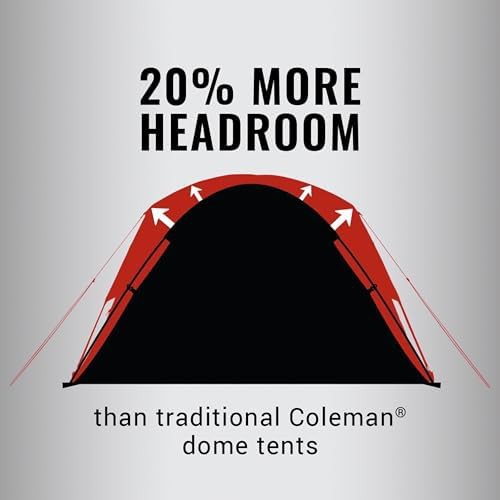 Skydome two person camping tent with rainfly — photo 5