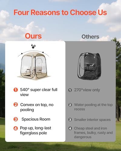 Two person instant pop up dome shelter — photo 4