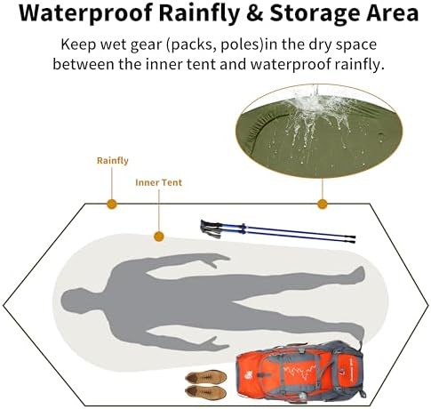 Army green pop up bivy tent — photo 3