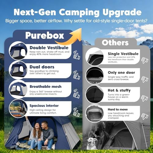 Blue waterproof dome tent for four people — photo 4