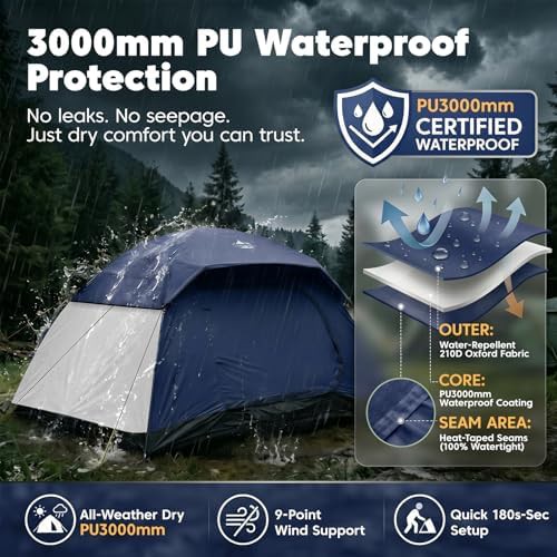 Blue waterproof dome tent for four people — photo 5