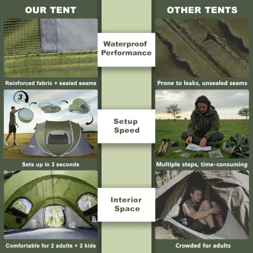 Army Green Pop Up Instant Camping Tent — photo 4