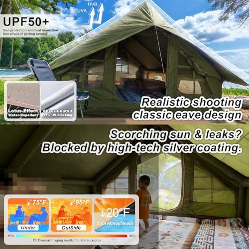 UV Protection Waterproof Camping Tarp — photo 3