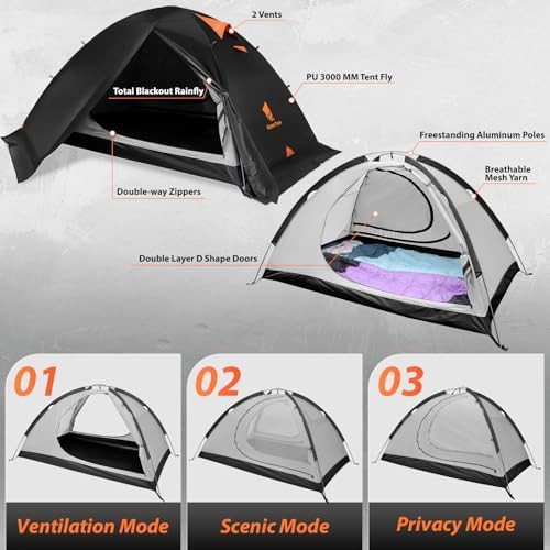 Blackout Four Season Two Person Tent — photo 4