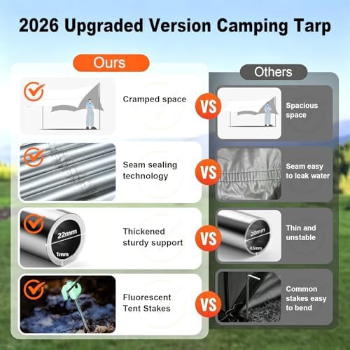 Khaki waterproof Oxford cloth camping awning — photo 4