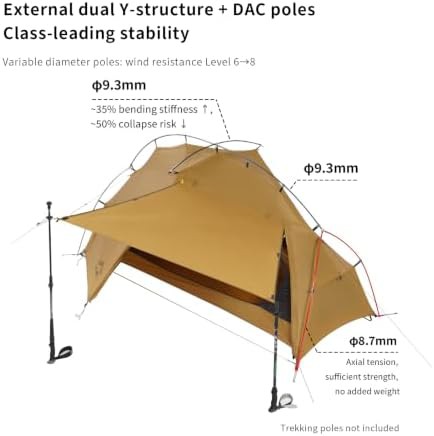 Ultralight 1 Person Backpacking Tent — photo 4