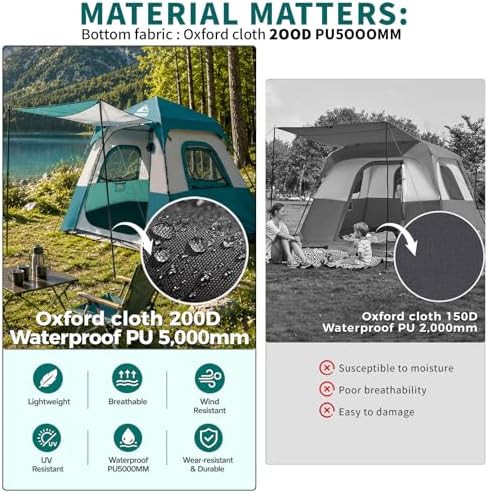 Blue instant family camping tent for six — photo 5